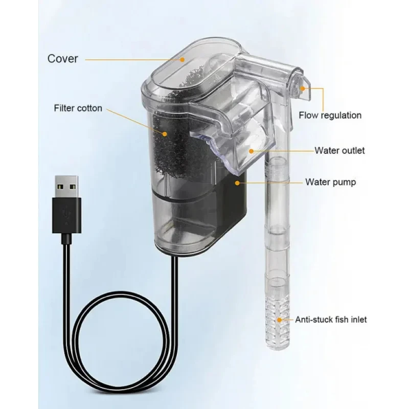 Mini externer Wasserfall-Aquar – Aquael Filter Fzn Bewertung und Preis